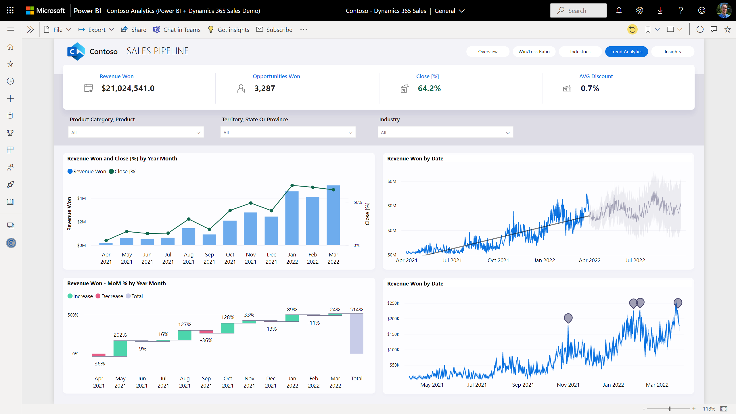 Uncover insights from intelligent visuals screenshot 19