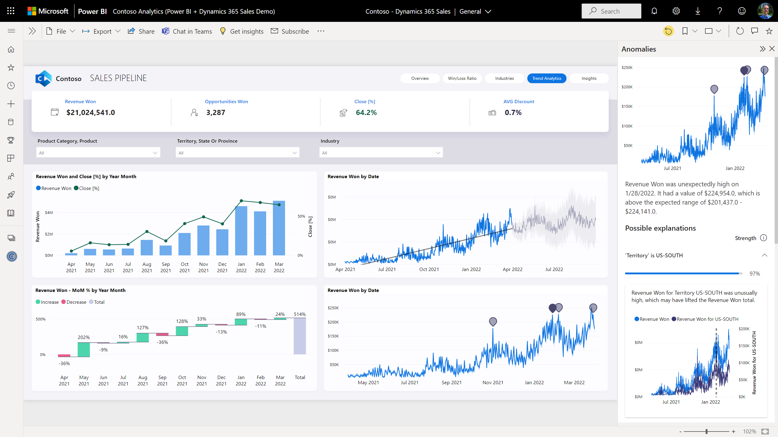 Uncover insights from intelligent visuals screenshot 20