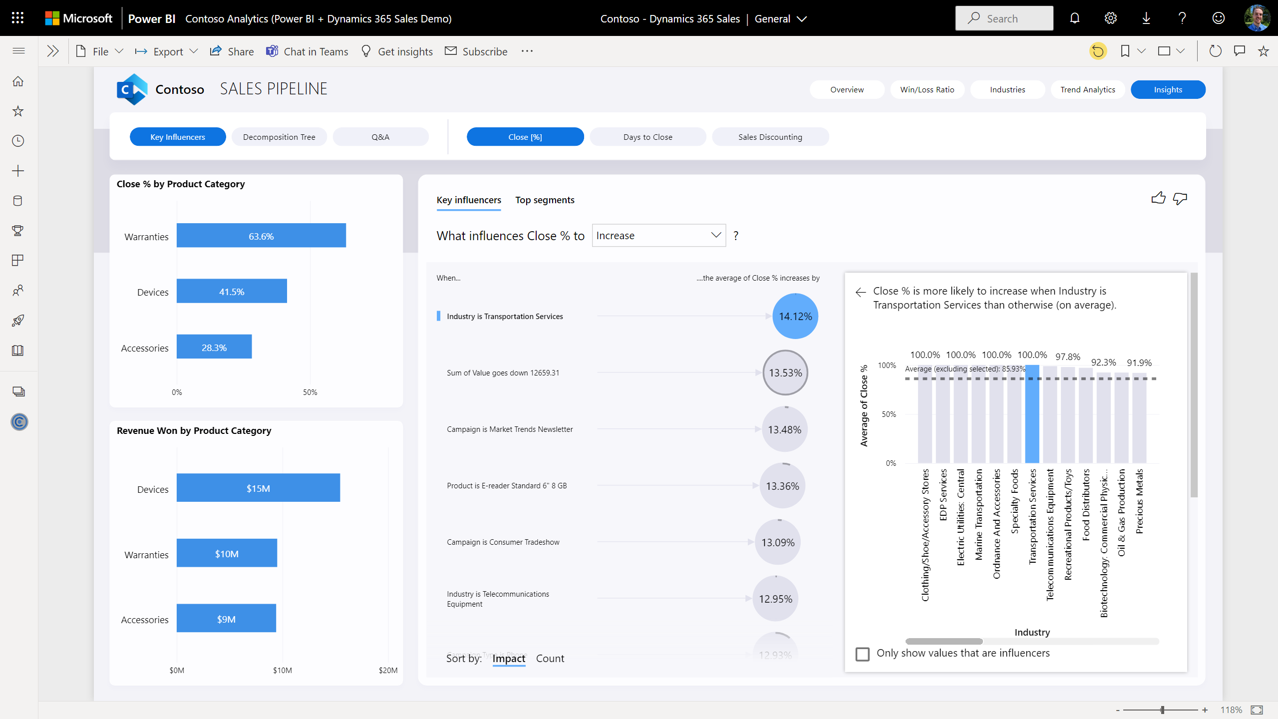 Uncover insights from intelligent visuals screenshot 22