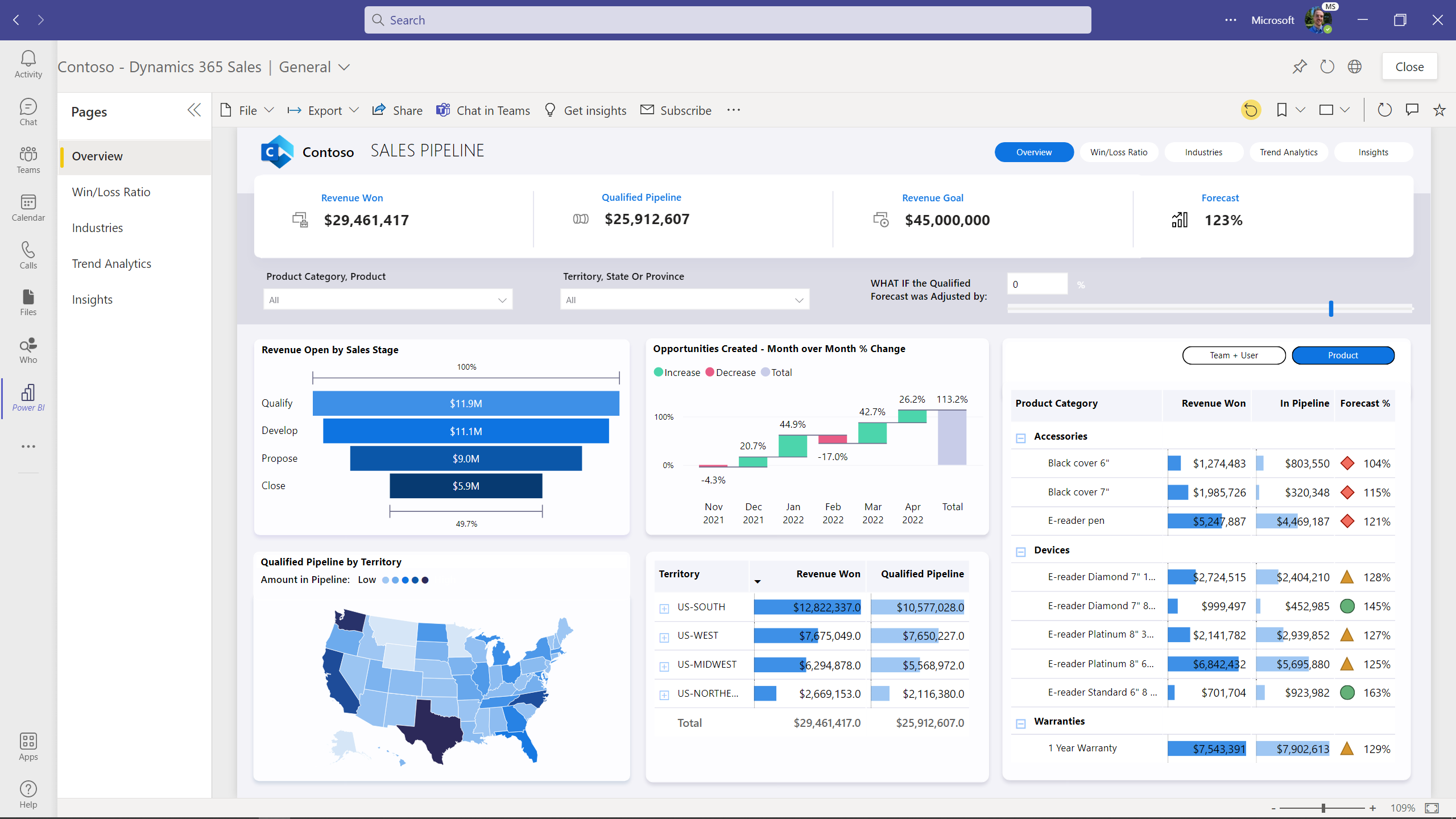 Integrate with your apps screenshot 31