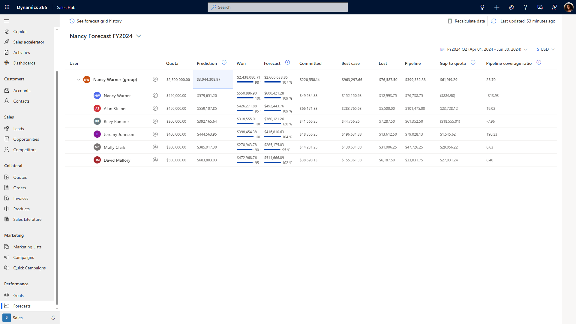 Guide sales teams to win screenshot 16
