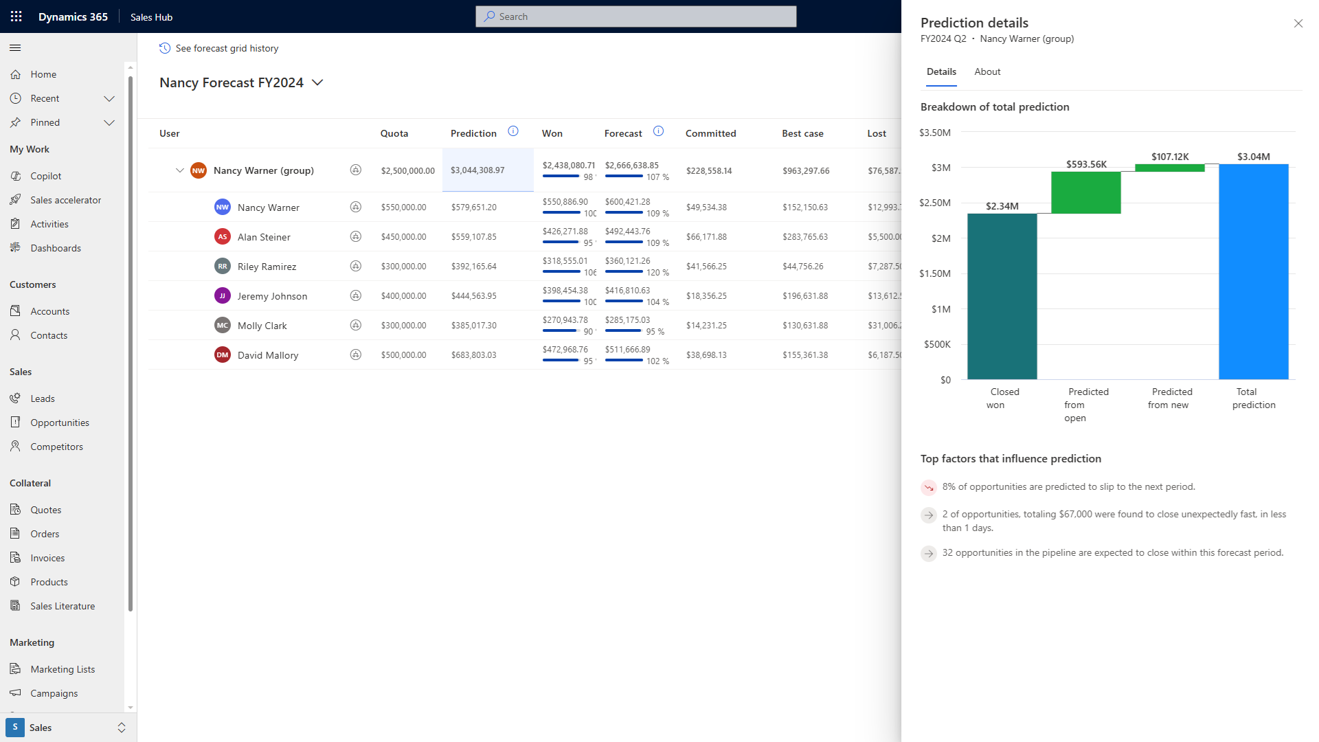 Guide sales teams to win screenshot 17