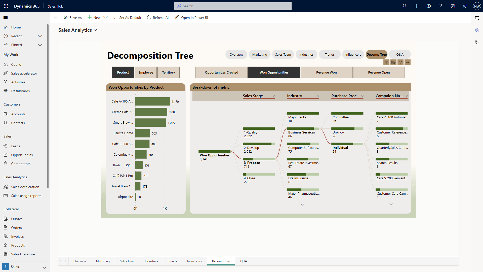 Guide sales teams to win screenshot 23